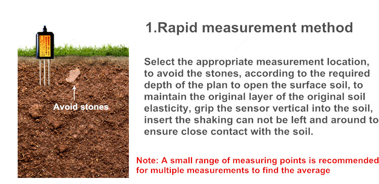 RS485 Electrical Soil Temperature Moisture Ec Sensor